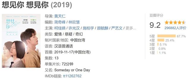 军二代和财阀千金的甜蜜恋爱,这部剧我可以再看100遍