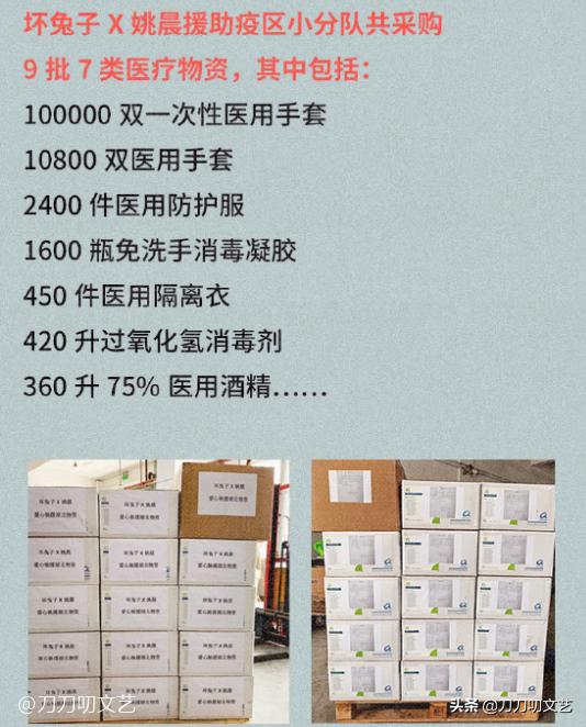 姚晨捐了9批物资,杨幂捐钱物4次,郭敬明疫情中隐身被质疑冷漠