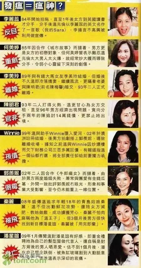 “小鲜肉鼻祖”温兆伦,怎么就突然从顶峰瞬间“消失”了呢?
