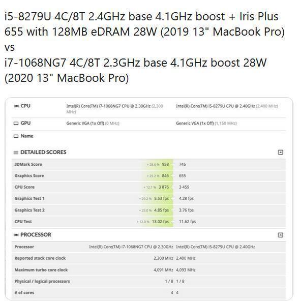iphone9 2800元 你们买吗?