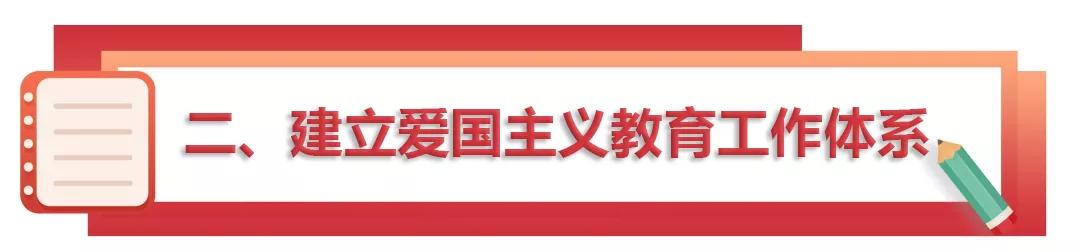 教育部党组发文,在教育系统扎实开展爱国主义教育