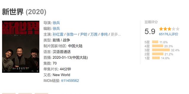 《红色》让他一夜成名,《新世界》让他跌落神坛,他败在哪了?