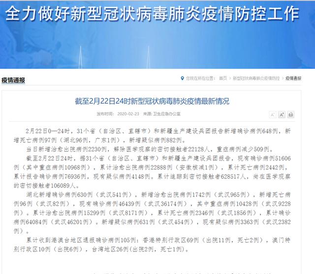 全国新增确诊病例648例,累计确诊病例76936例