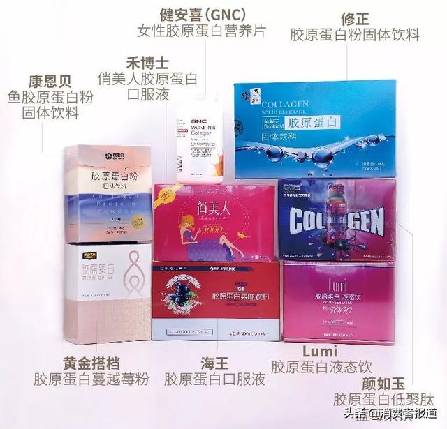 测评数据告诉你,这八种保健品不能随便吃