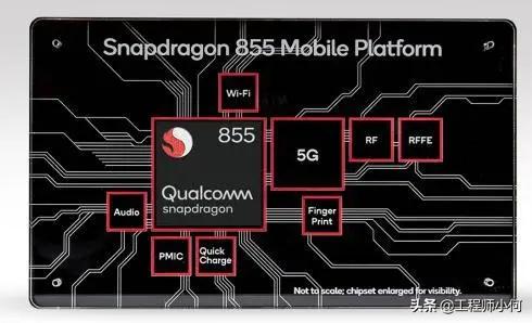 华为高管赞中兴手机:基带是否外挂与5G性能无关,关键在天线