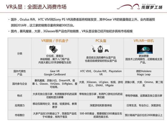 △ 图表来源:传媒梦工厂