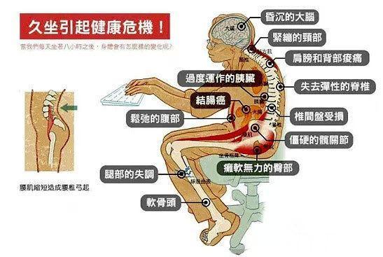 45岁后，早“三要”，晚“三戒”，远离“三个久”，身体更健康