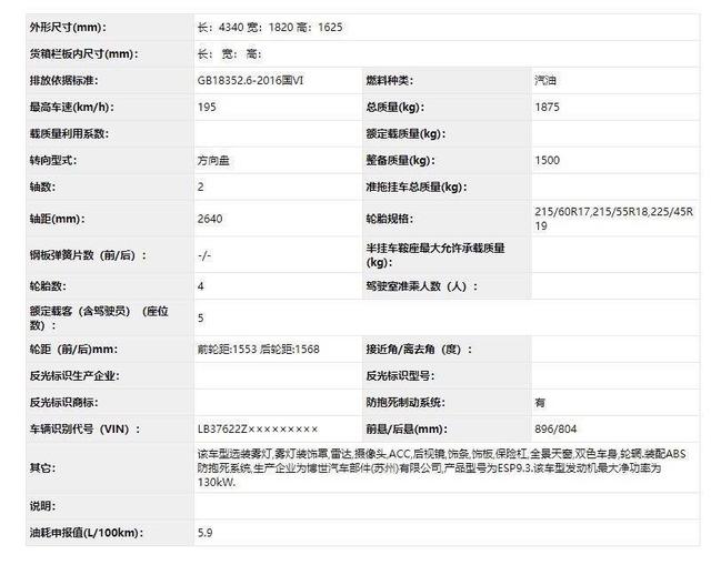 领克向下走,领克06定位小型SUV,起售价或在10万元左右