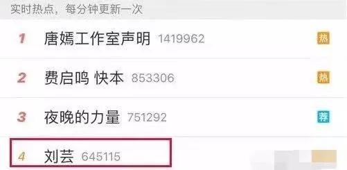 泰迪姐妹团:刘芸篇