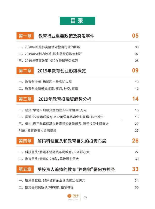 四种互联网教育新模式解读:00 后学习方式的更新迭代丨IT桔子报告