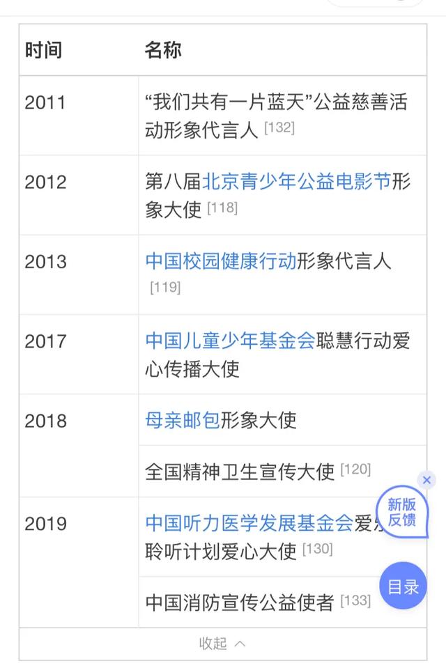 杨紫被爆身后有金主?每次拍戏都投资 ,厉害了