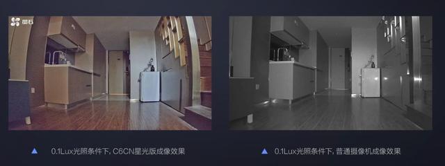 智能家居摄像机,360°全方位的守护,功能强大,让家更安全