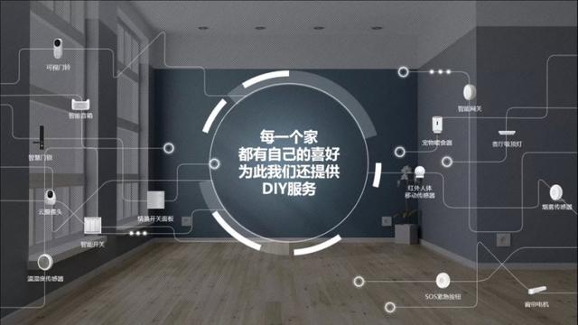 万佳安智生活:会员制智能家居S2B2C社交电商平台