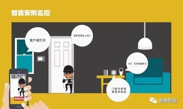 住独立屋担心安全?智能家居让您出门放心