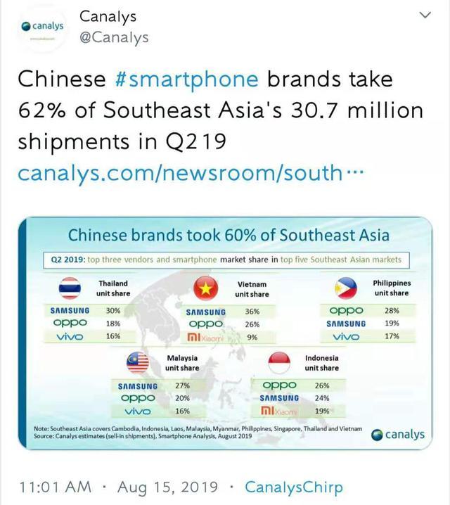 销量全球第一但在国内却被国产手机吊打的三星手机都卖哪去了?