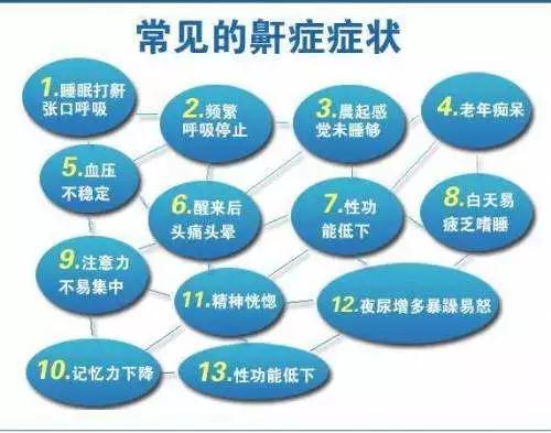 高血压患者睡眠不好,会造成血压不稳定,建议家有高血压的人看看