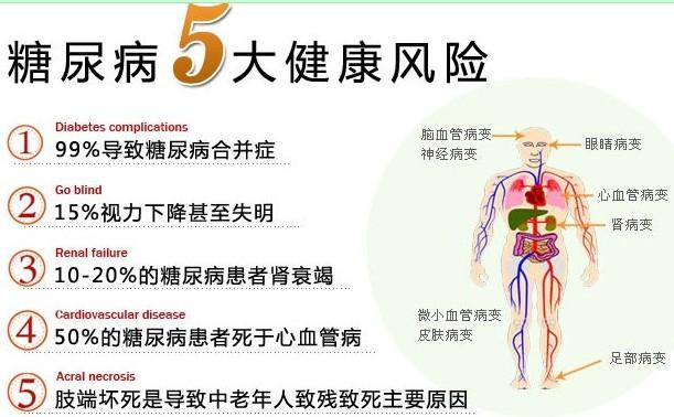 亚健康体质有8类!糖尿病和痛风一般都是哪几类?体质分类科学吗