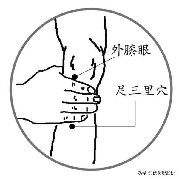 常按这5穴,补足精力、护肝调脾胃!怎么能不知道呢