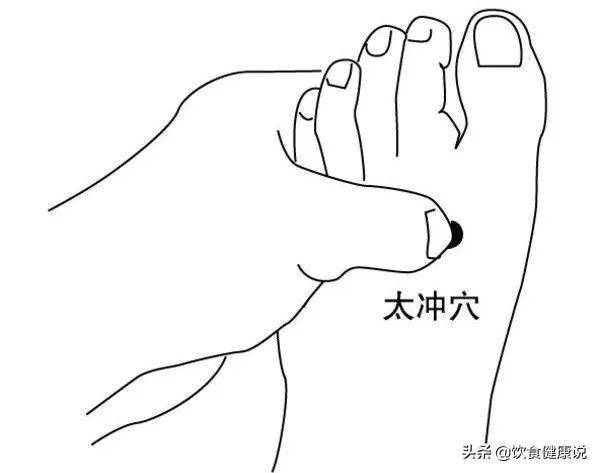 常按这5穴,补足精力、护肝调脾胃!怎么能不知道呢