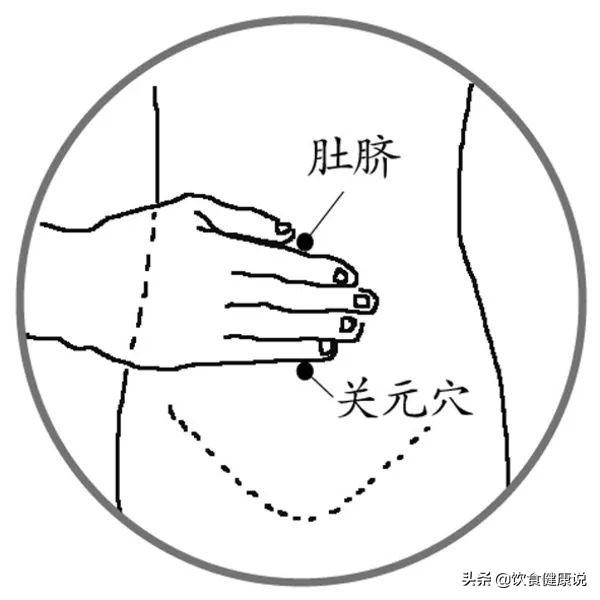 常按这5穴,补足精力、护肝调脾胃!怎么能不知道呢