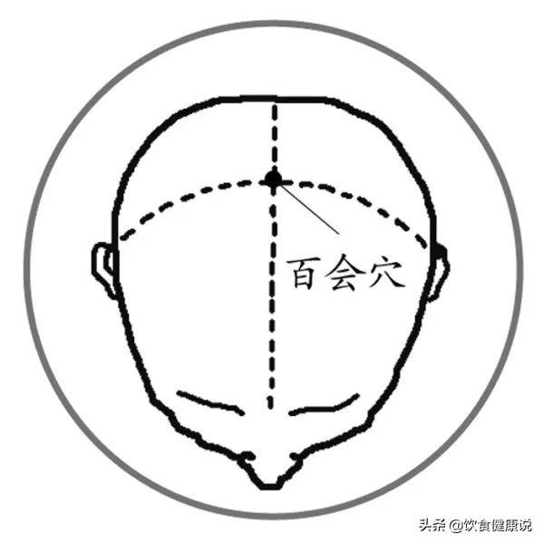 常按这5穴,补足精力、护肝调脾胃!怎么能不知道呢