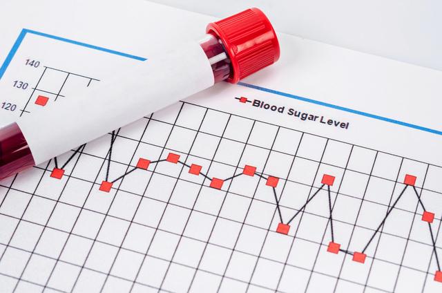 糖尿人血糖怎样更好？胰岛素还不够，加拿大开发双激素人工胰腺