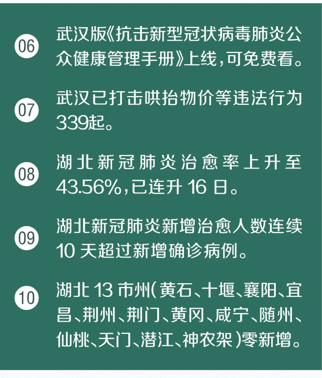 又传来了30个好消息！湖北新冠治愈率已升至43.56%