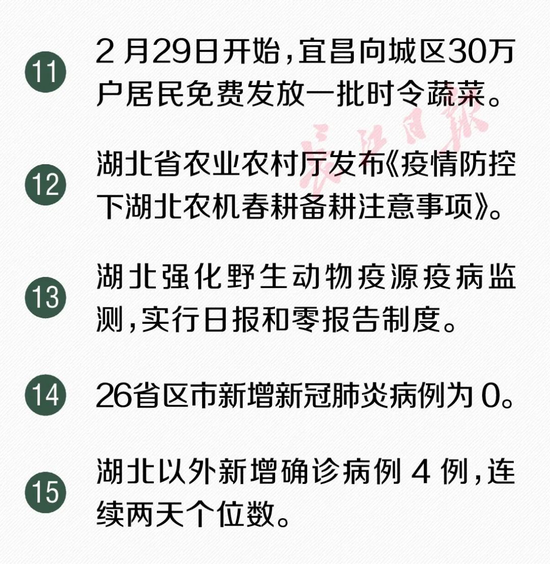 又传来了30个好消息！湖北新冠治愈率已升至43.56%