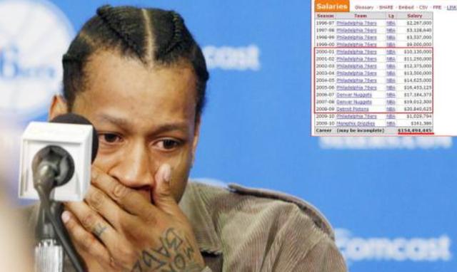 姚明初入NBA蒙其照顾,知其退役后破产,慷慨解囊助其度过难关