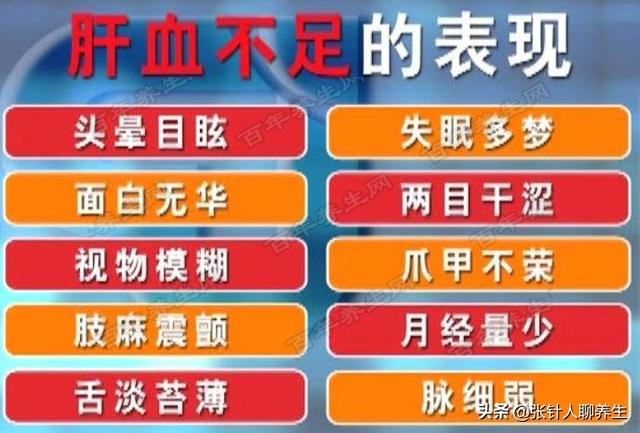为什么你动不动就生气?可能是肝火旺,来看看中医对肝的理解