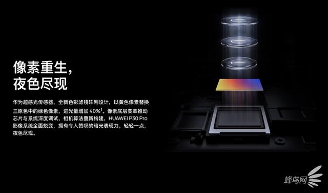 实测华为P30 Pro:你要的“一支手机走天下”