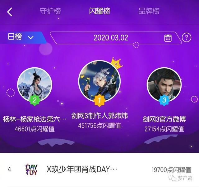 肖战粉丝是不是还没明白,究竟发生了什么