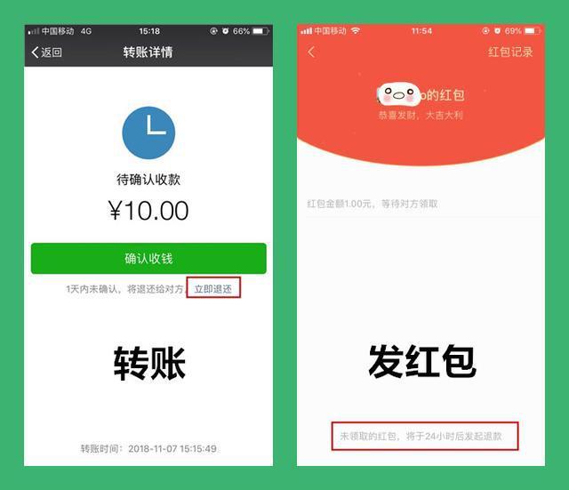 微信红包和转账有什么区别?微信能否转账到支付宝?一一为你解读