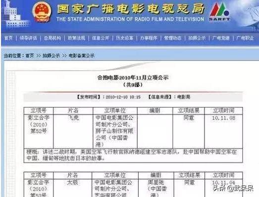 千呼万唤,周星驰终于又要走进荧幕拍新电影了?