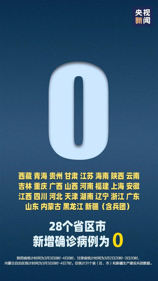28个省份都是“0”!什么时候可以摘口罩?专家回应了...