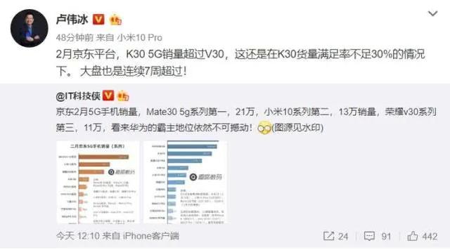 京东上月5G手机销量对比：华为与小米唱二人转，OV明显落伍