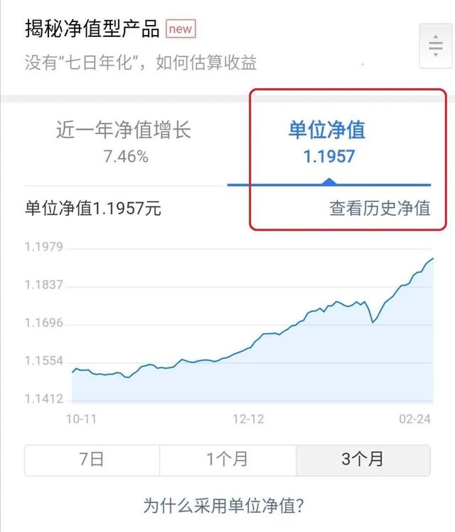 7.40%的「活期理财」，可以买吗？