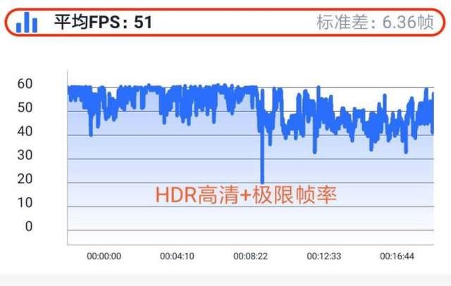 用了5个月红米Note 8 Pro,不吹不黑,有一身优点和一个缺点