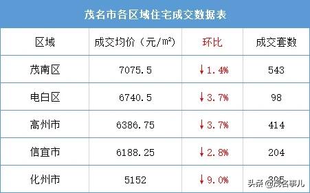 疫情大挫楼市,房贷率迎来改变,现在正是买房的好时机?