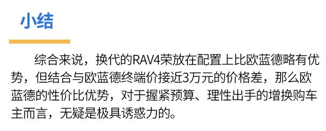 增换购的热门SUV竞争，换代RAV4荣放竟然不敌欧蓝德？