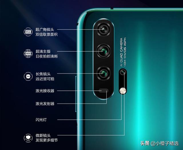 荣耀20Pro深度评测！猛降价，性价比远超V20，拍照比肩华为P30Pro