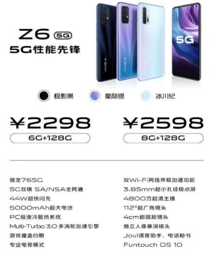 年度5G大戏正式上演,vivo派出的这两位选手实力如何?
