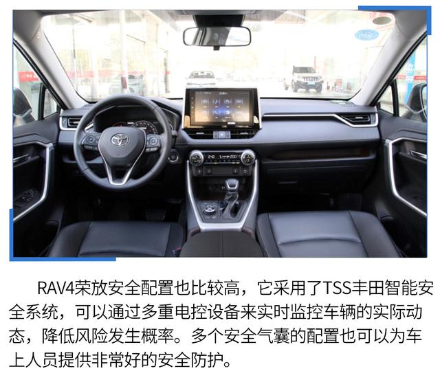 户外出游谁更强,欧蓝德、RAV4荣放全面PK