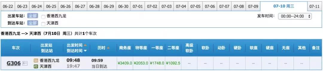 香港旅游最全攻略！吃喝玩乐全在这了！想去香港旅游的一定要了解