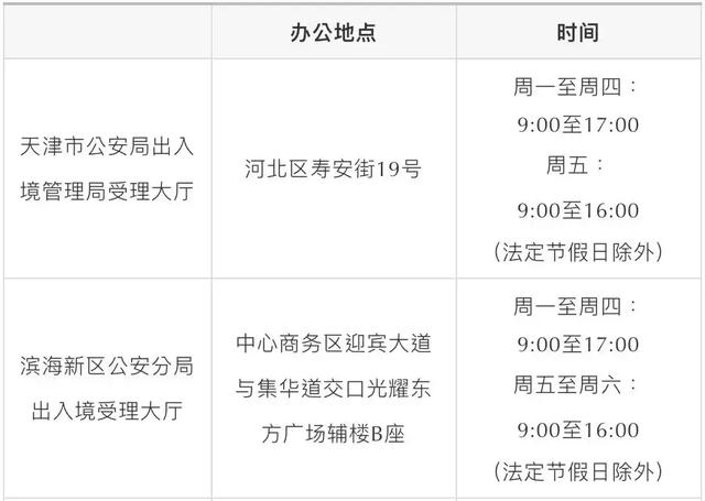 香港旅游最全攻略！吃喝玩乐全在这了！想去香港旅游的一定要了解