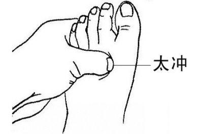 春季腰痛加重总不好,还经常失眠和胃胀?别忽视肝郁气滞