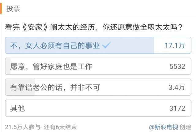 《安家》阚太太冲上热搜,才明白花木兰必须拼事业