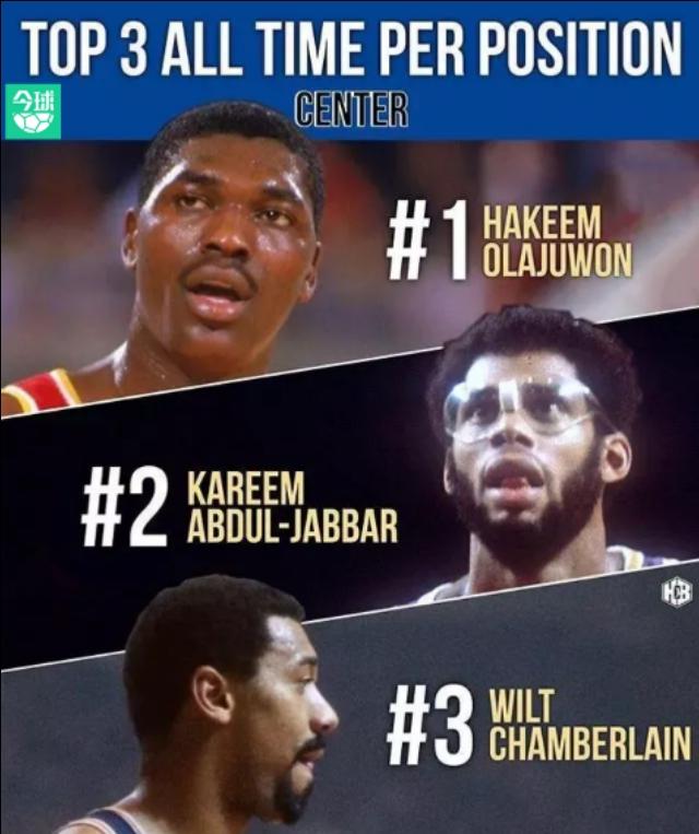 美国媒体评选的NBA各位置历史前三，大家觉得合理嘛？