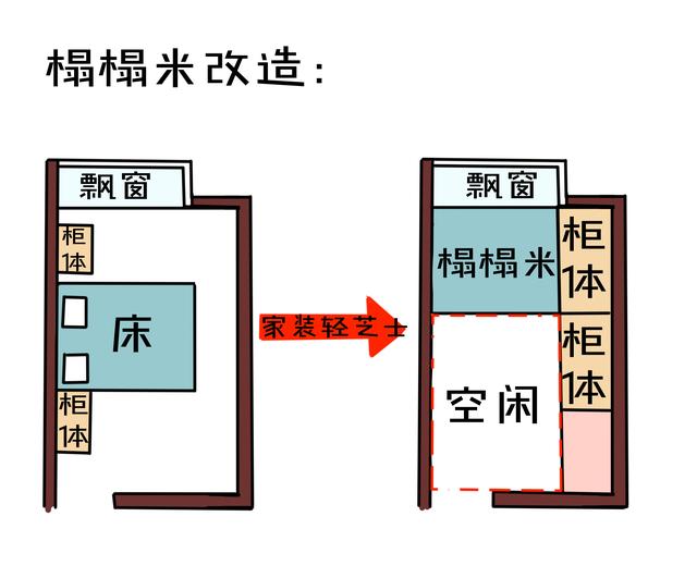 被你忽视的这1㎡飘窗，竟能改卡座，改书桌，改榻榻米？