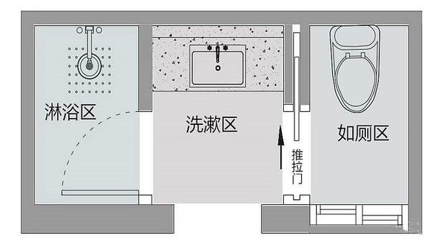 日本人的三式分离卫生间设计,能满足3个人同时使用,我爱了